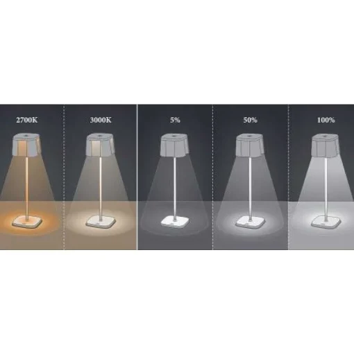 Lampe A Poser Konstsmide Nice Led Noir, 5 Lumieres